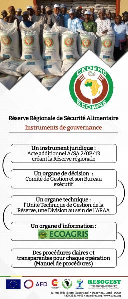 Cap Instruments de Gouvernance fr 