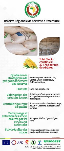 Cap Stock consitus fr